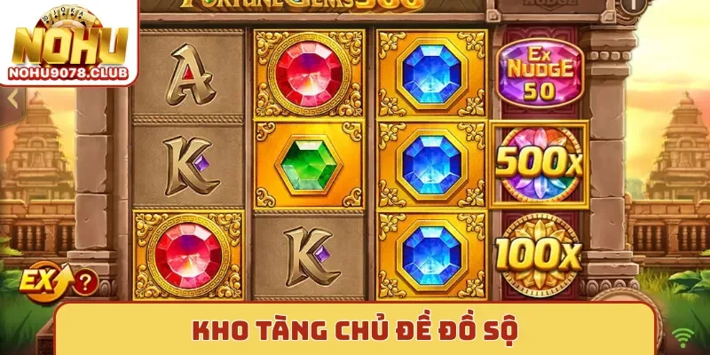 Kho tàng chủ đề đồ sộ