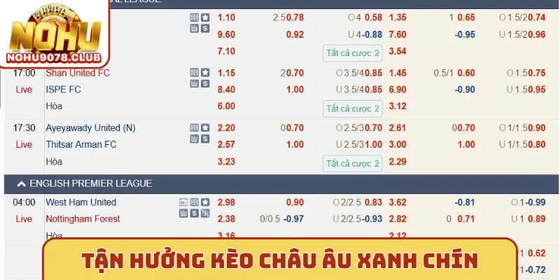 Tận hưởng kèo châu Âu xanh chín