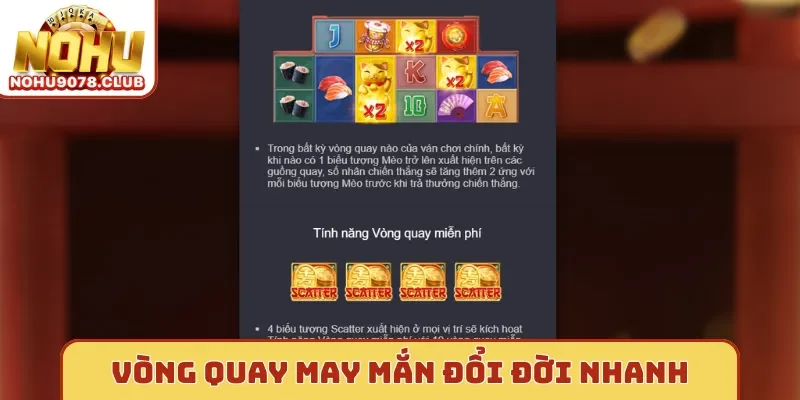 Vòng quay may mắn đổi đời nhanh